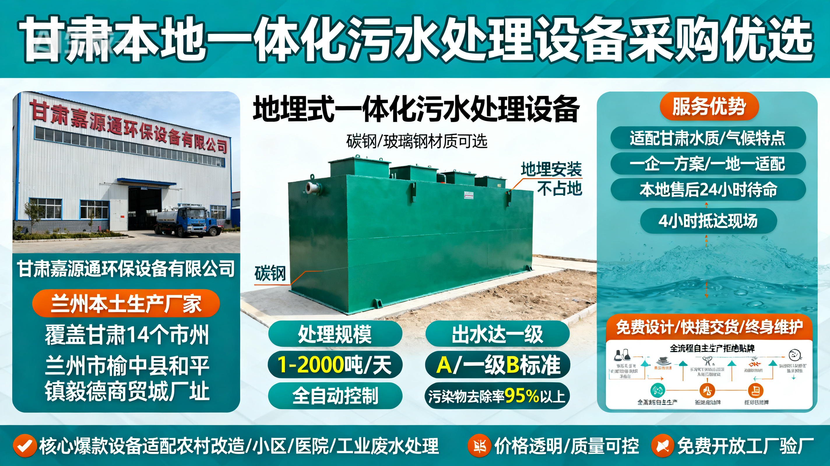 甘肃采购铜川一体化铜川污水处理设备_优先选本地生产厂家_直...式解决甘肃污水处理需求_选本地实体厂家_靠谱有保障.jpeg